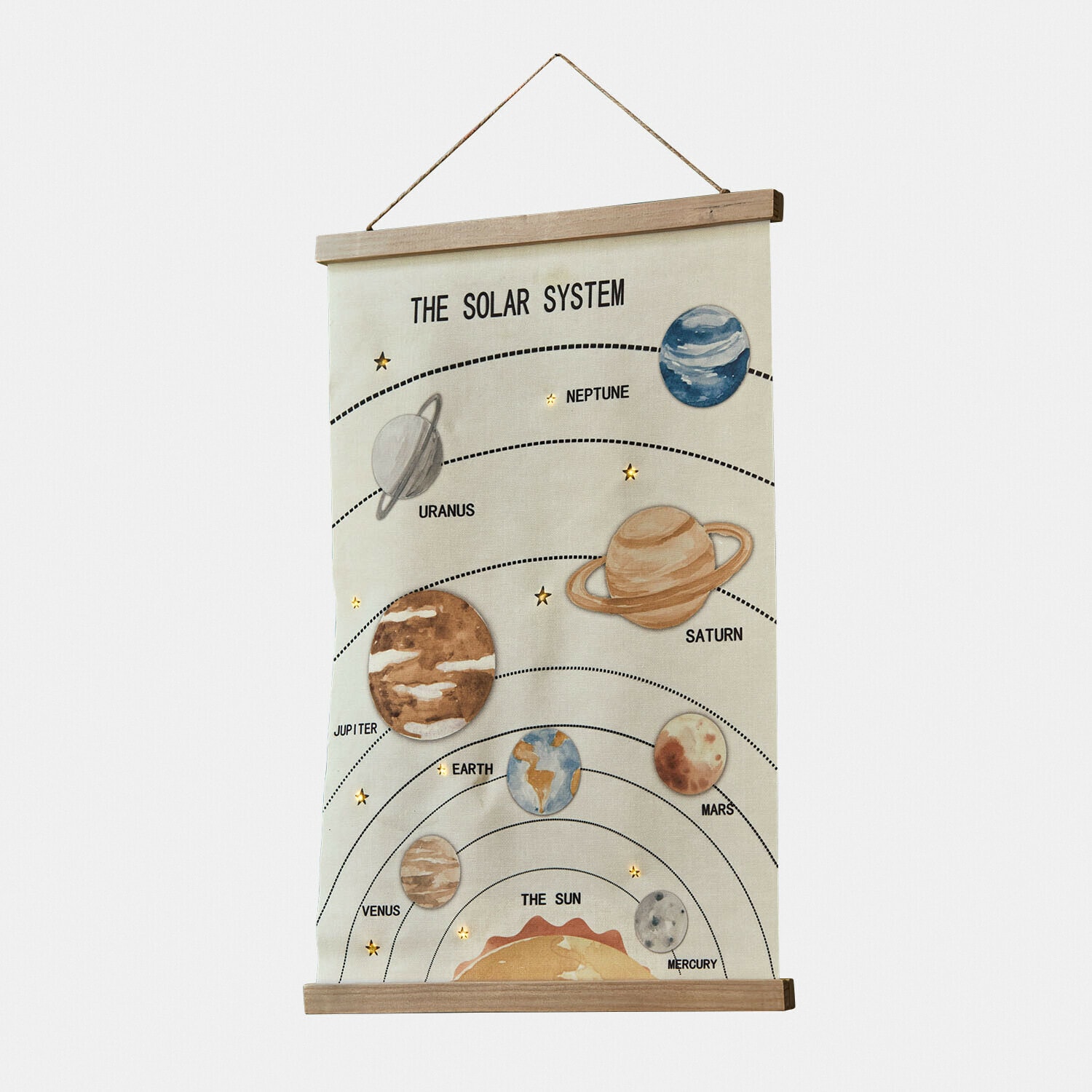 Bildtafel des Sonnensystems mit Holzrahmen und Planetenillustrationen auf beigem Stoff